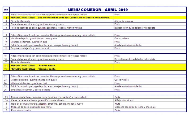 Menú abril 2019