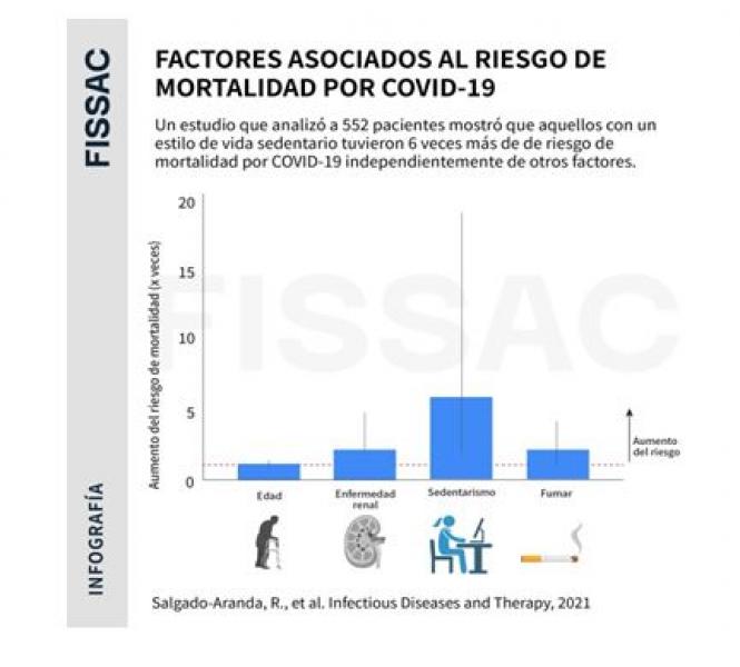 Reflexiones en el profesorado del instituto. 